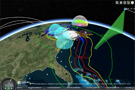 PrithviGIS - Custom GIS