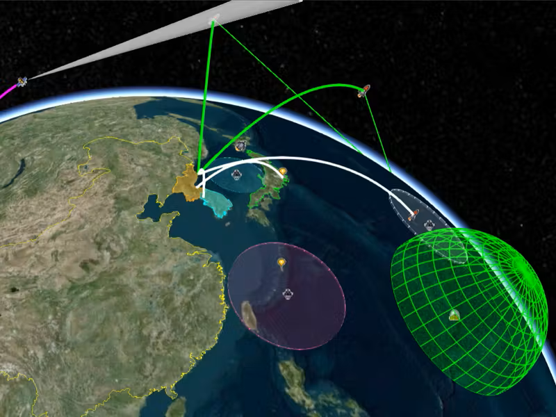 Custom GIS and Simulation Services - Manya Technologies