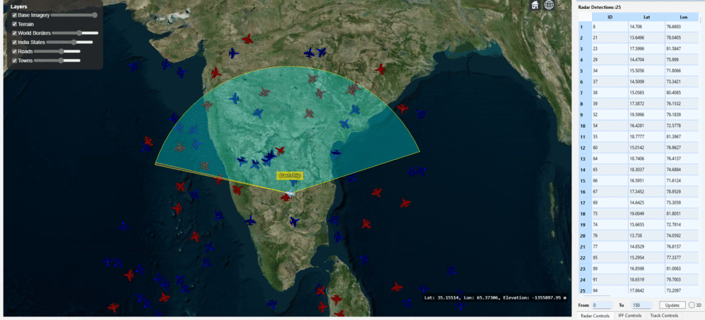 STK DME track detection - Manya Technologies