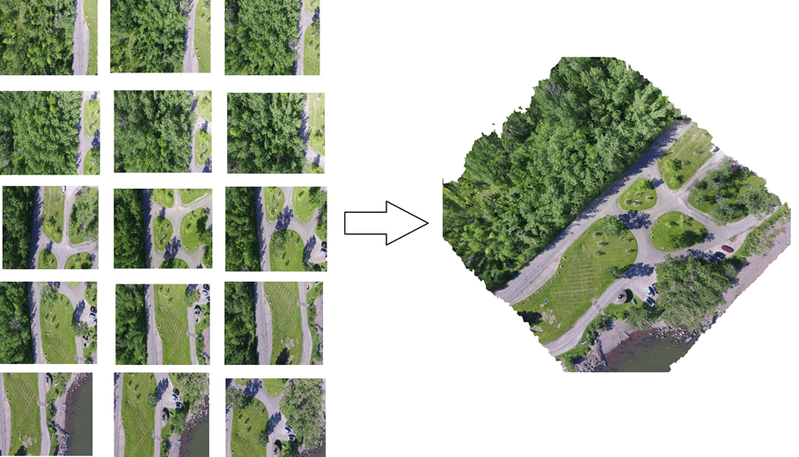 Orthomosaics Generation - Manya Technologies