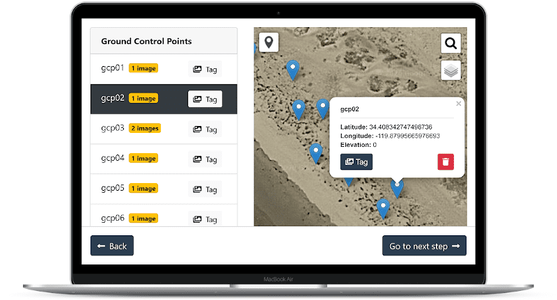 Ground Control Points - Manya Technologies